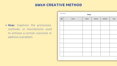 5W1H Creative method templates gallery image
