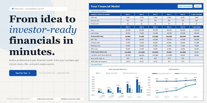 YourFinancialModel gallery image
