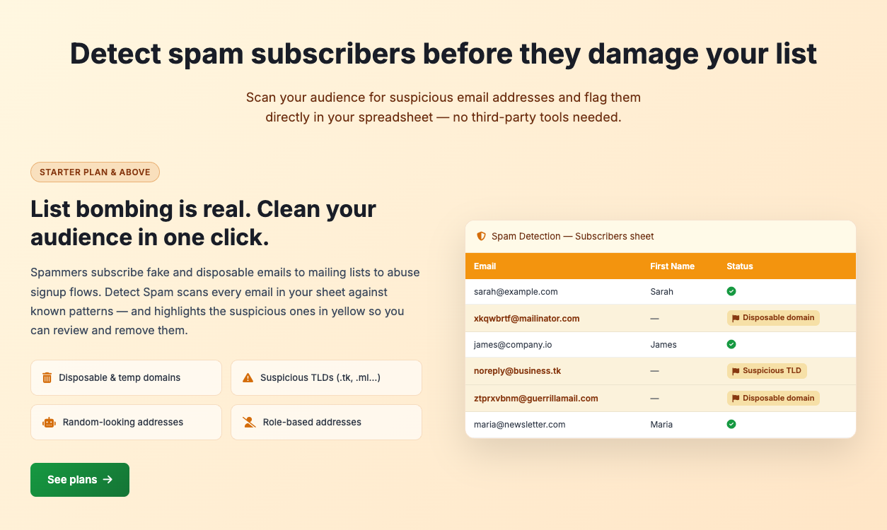 Sheets2Mailchimp gallery image