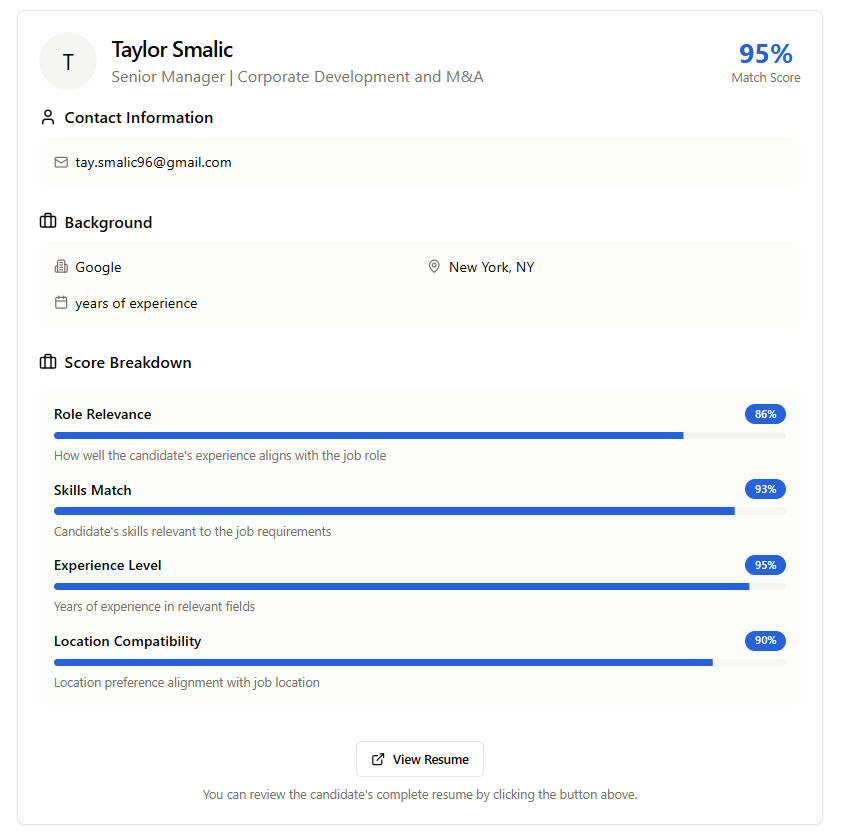 WorkWeave gallery image