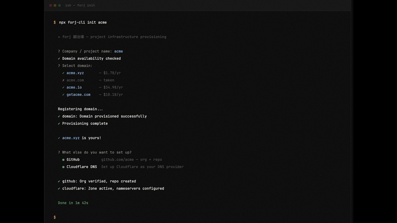 forj 鍛冶場 gallery image