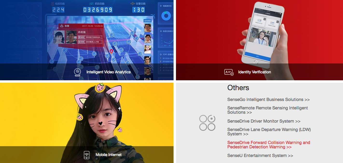 SenseTime gallery image