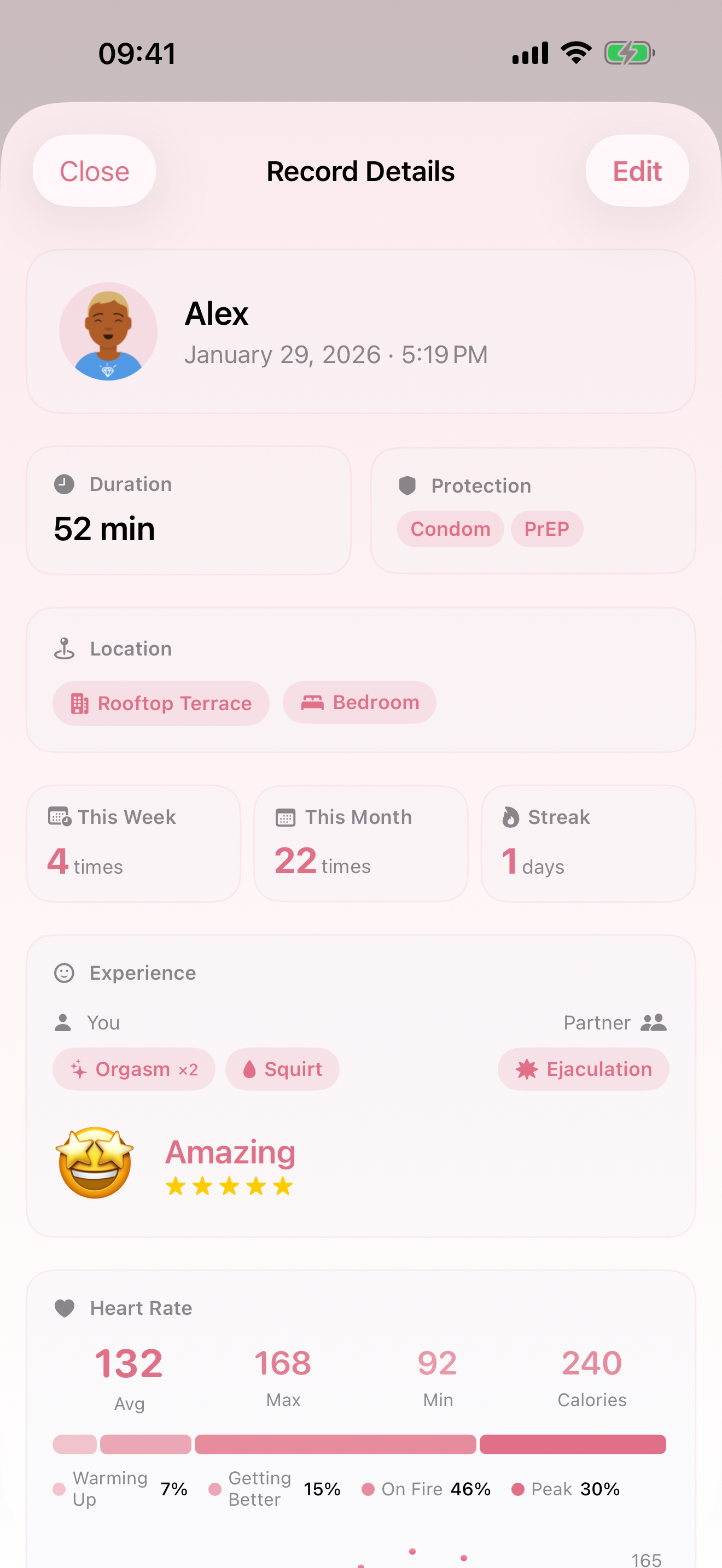 Do? A Beautiful Intimacy Journal gallery image