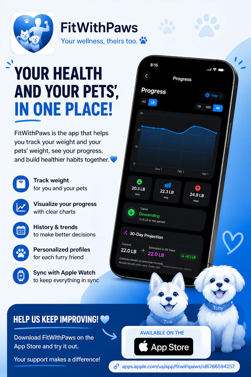FitWithPaws screenshot 1