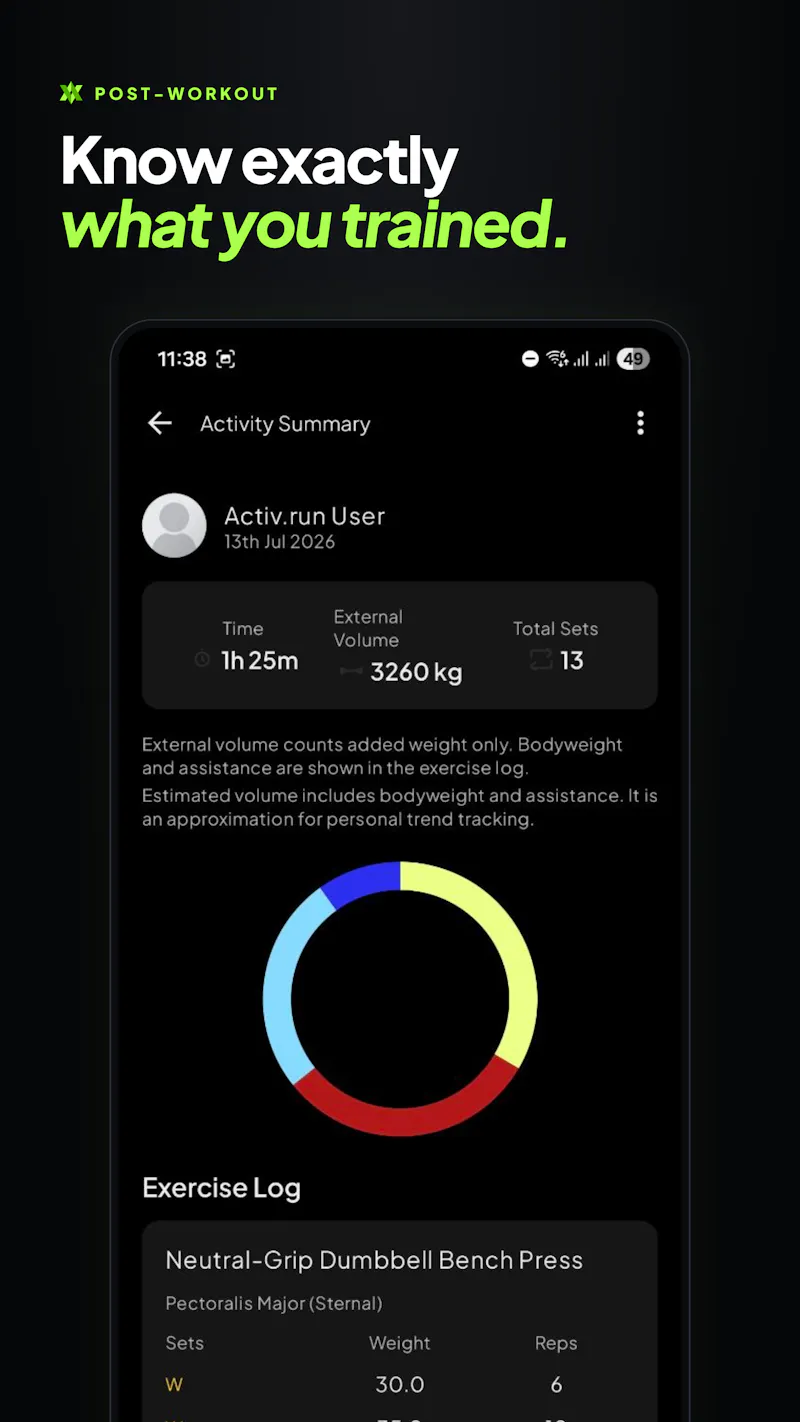 Activ.run screenshot 6
