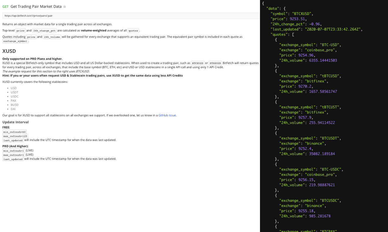BitFetch.io gallery image