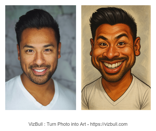 Turn Photos into Caricatures - Vizbull gallery image