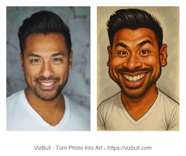 Turn Photos into Caricatures - Vizbull gallery image