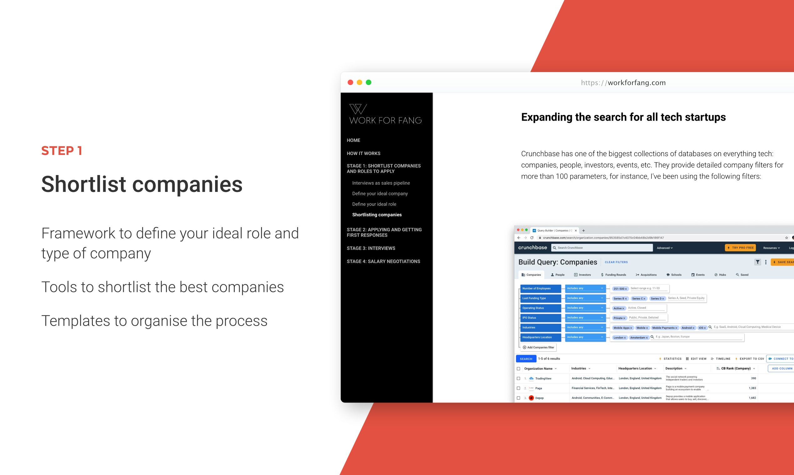 Work For FANG gallery image