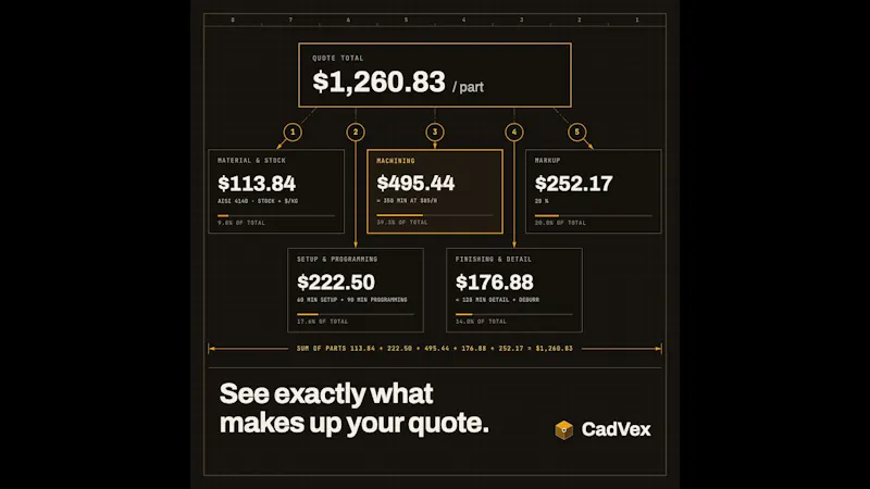 CadVex screenshot 1 (video preview)