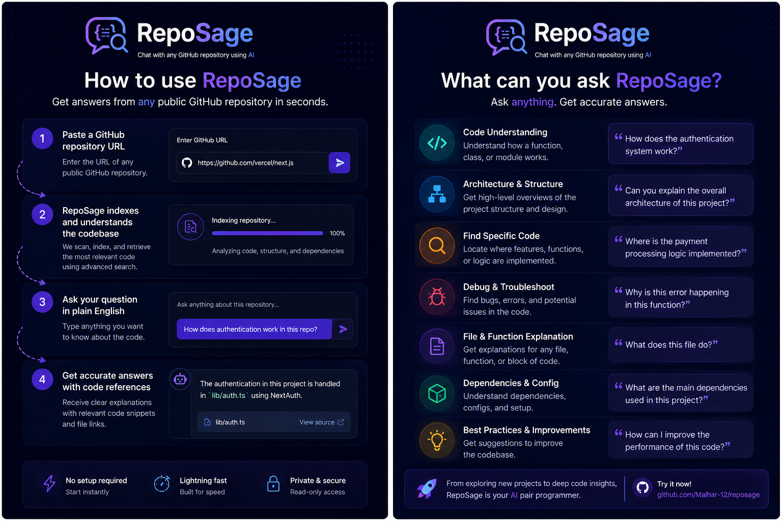  RepoSage gallery image