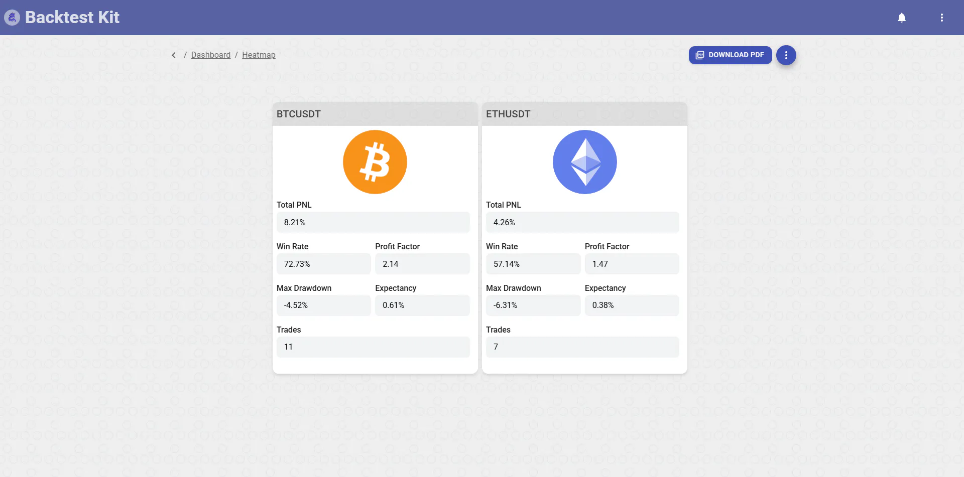 backtest-kit gallery image
