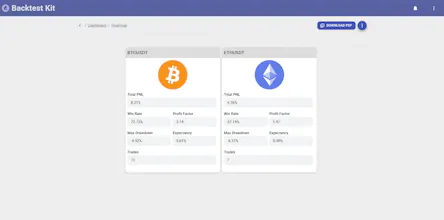 backtest-kit gallery image