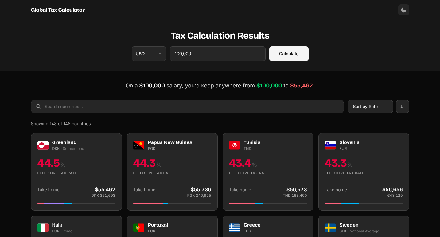 Global Tax Calculator gallery image
