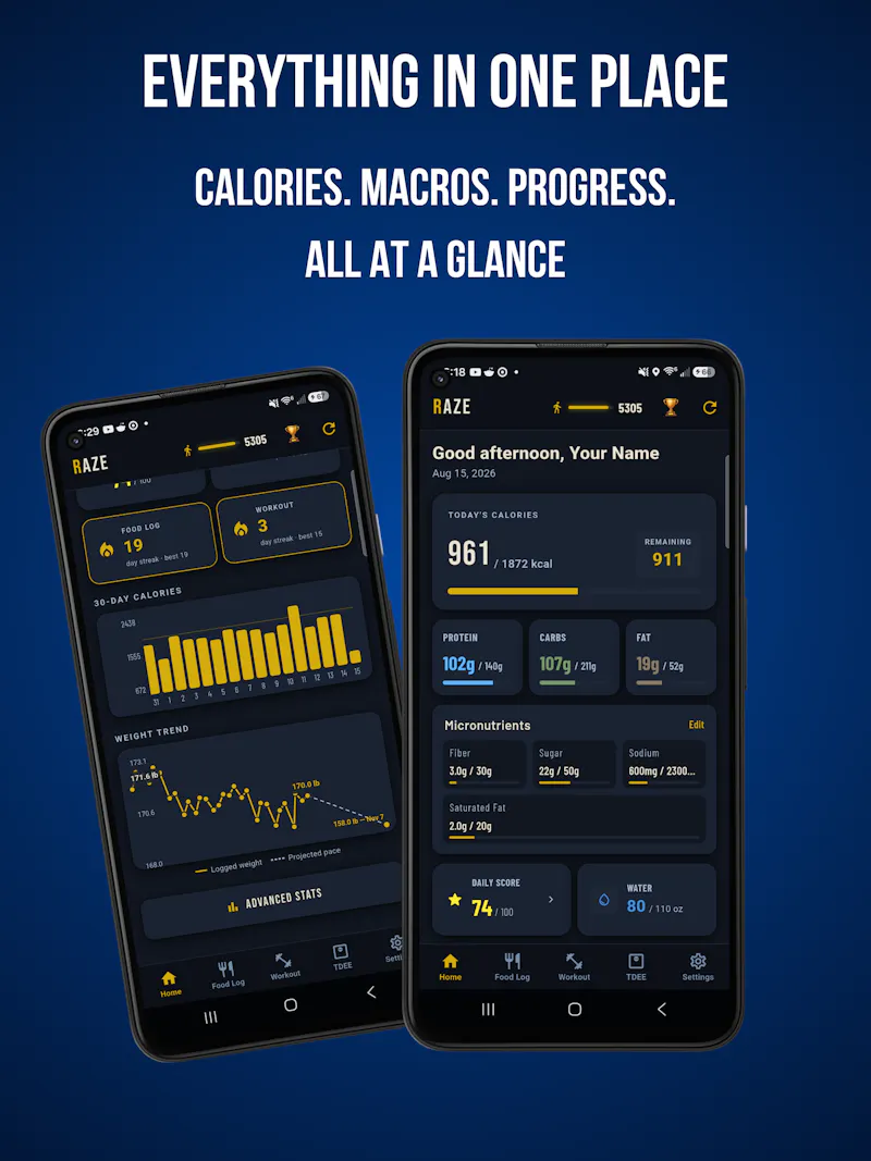 Raze: Macro & Workout Tracker screenshot 3