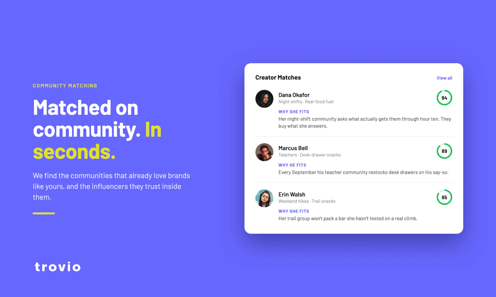 Trovio For Brands screenshot 3