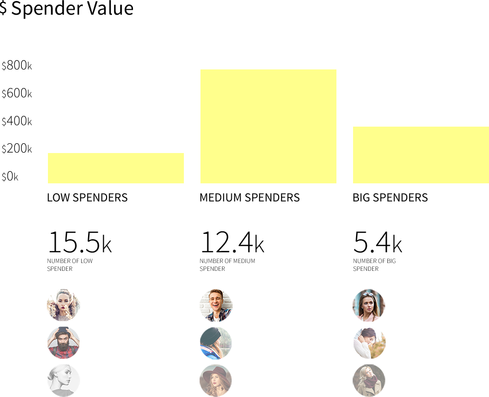 edrone gallery image