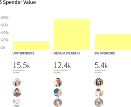 edrone gallery image