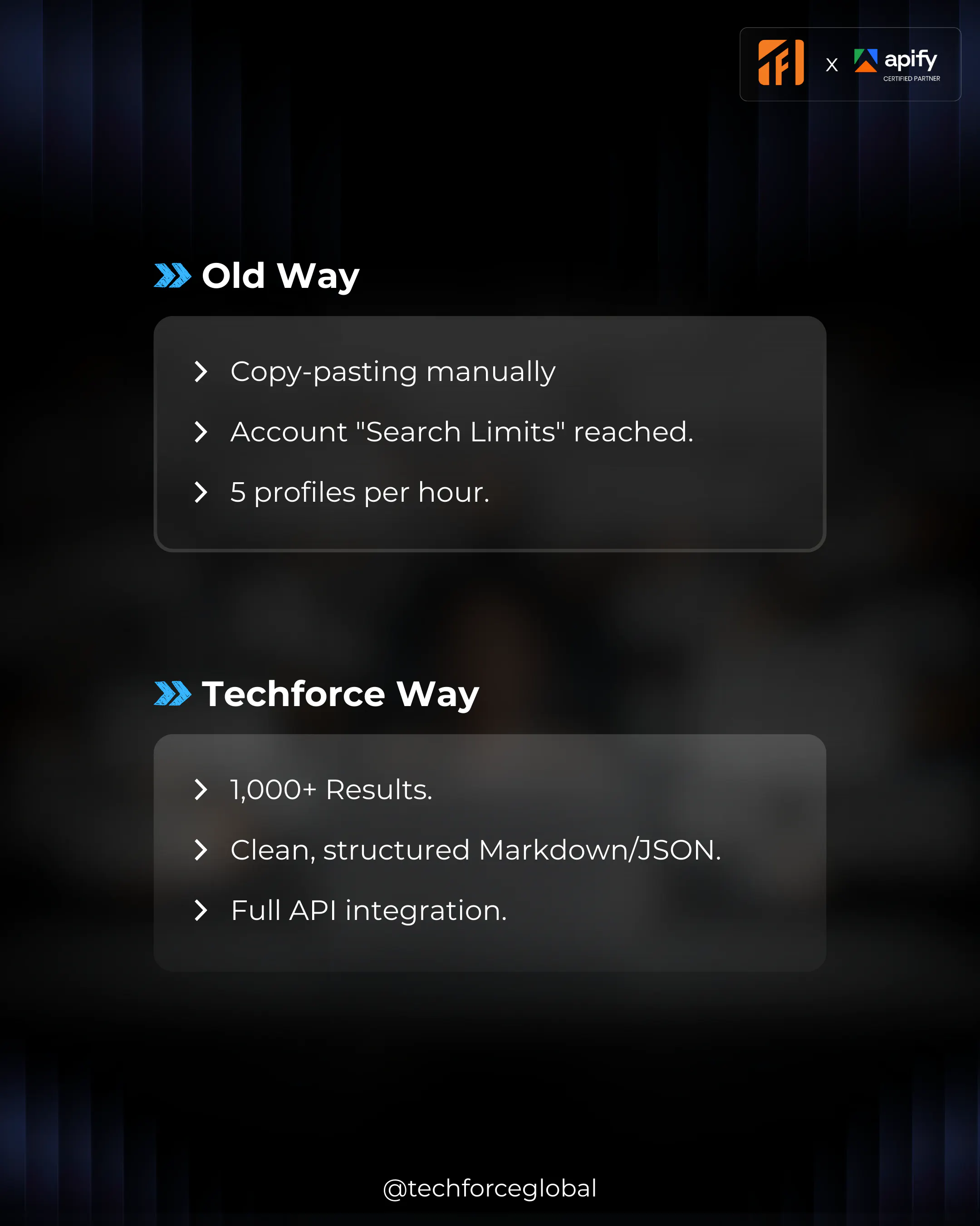  LinkedIn Candidate Search (No Cookies) gallery image