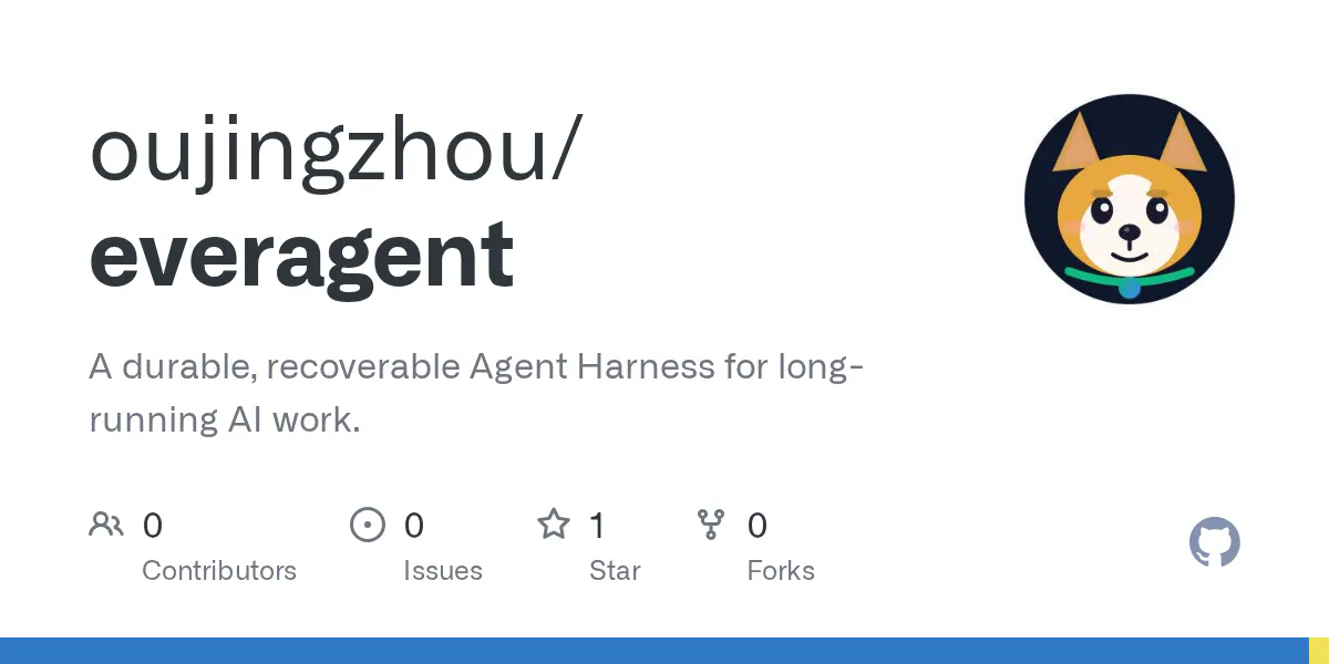 everagent gallery image