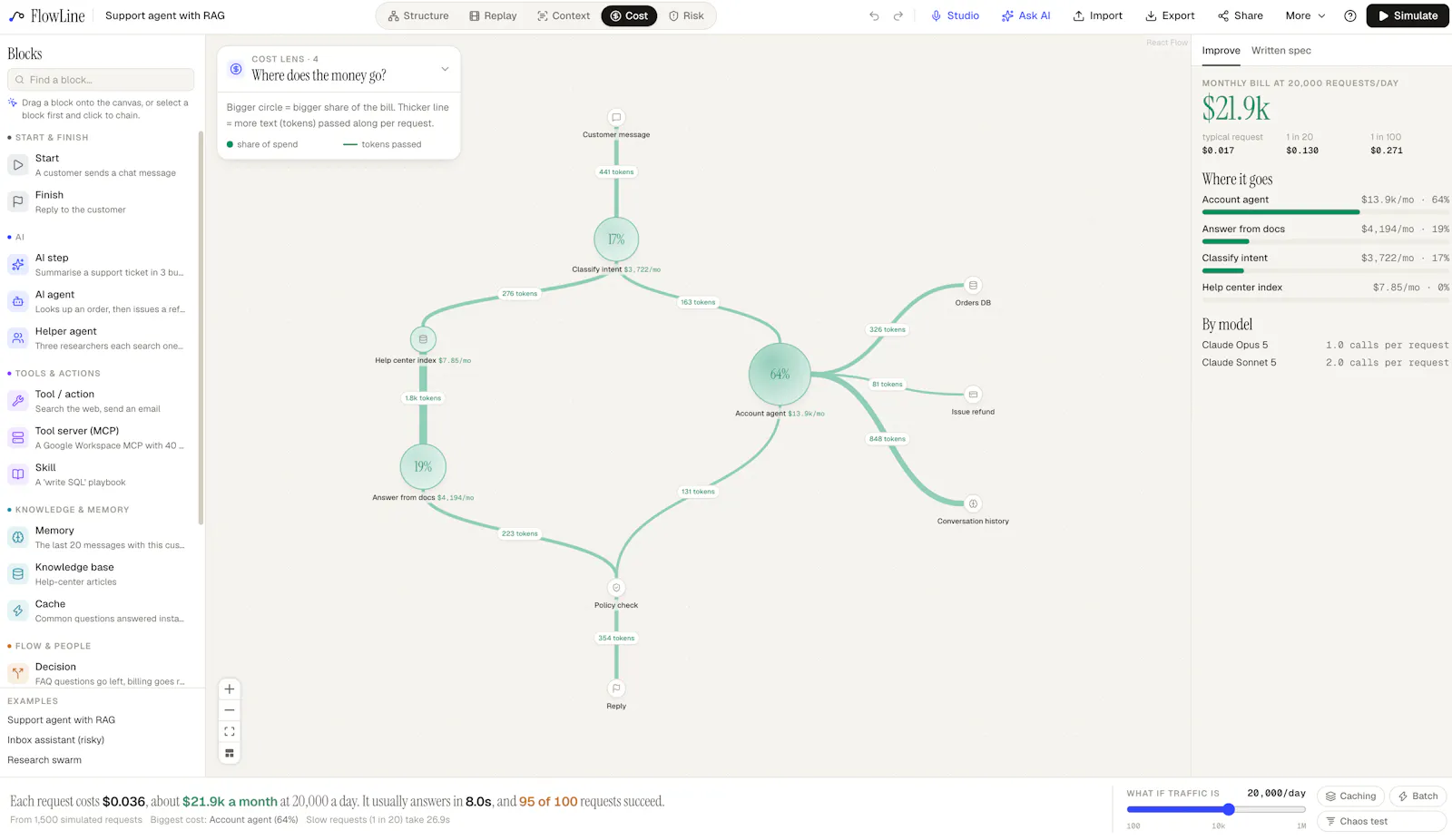 FlowLine  screenshot 5