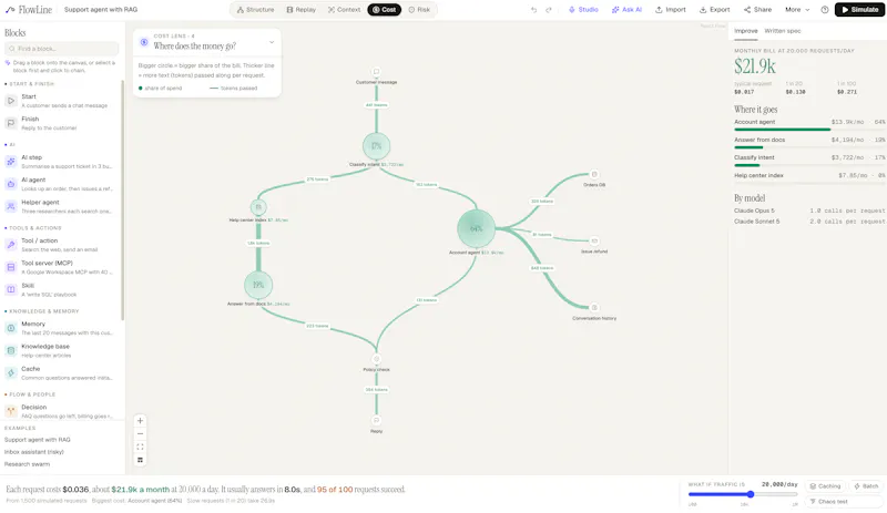 FlowLine  screenshot 5