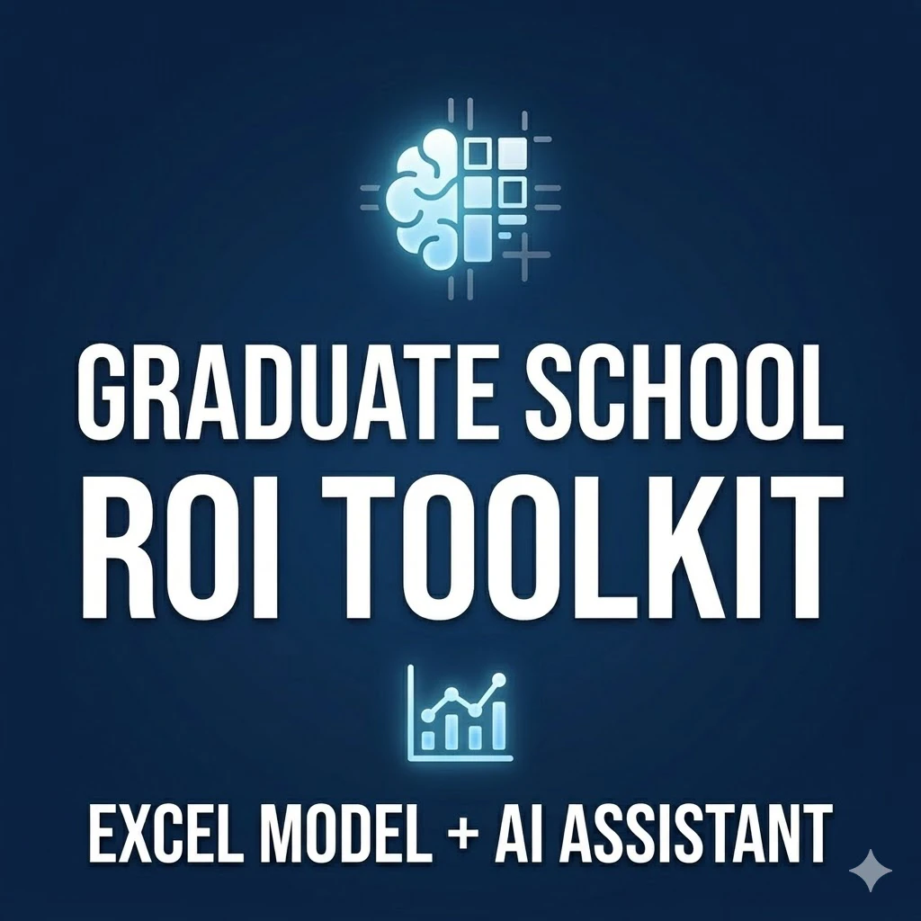 Graduate School ROI Decision Toolkit