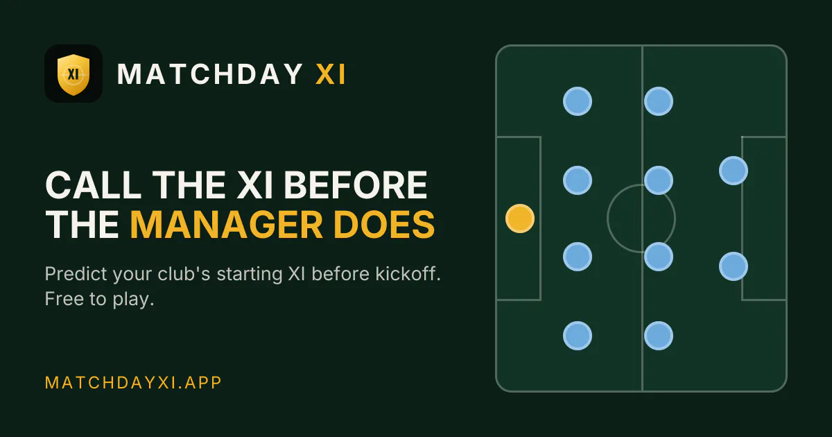 Matchday XI gallery image
