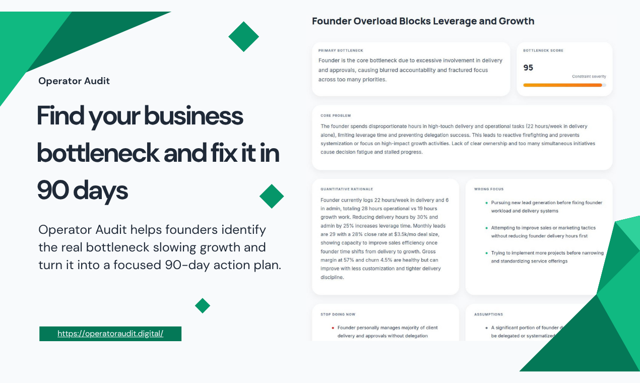 Operator Audit gallery image