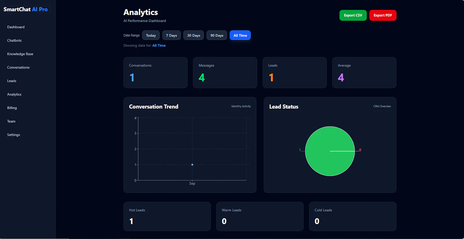 SmartChat AI Pro screenshot 5