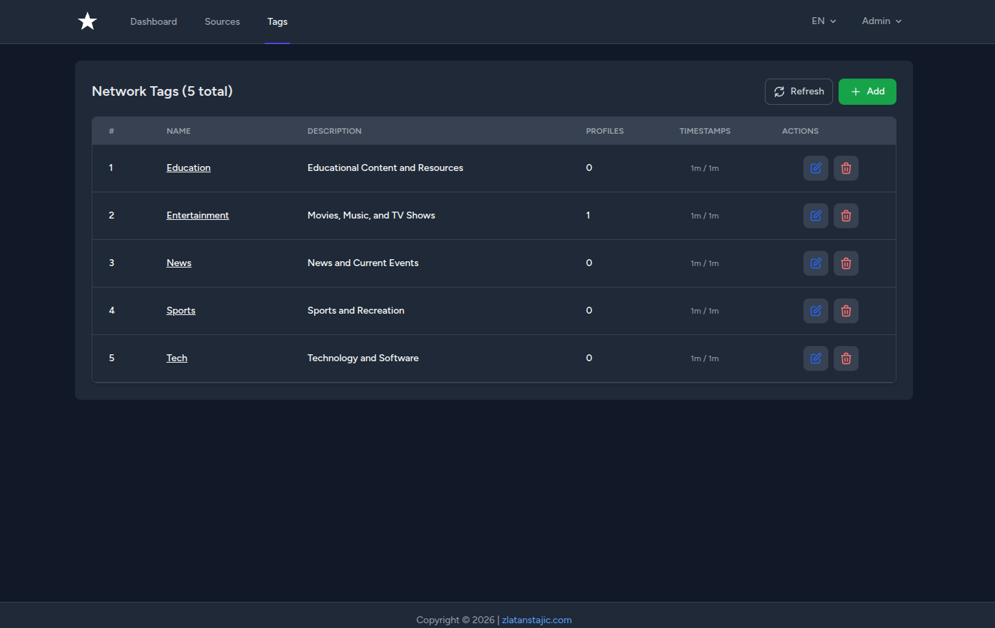 Starboard - Screenshot 3 showing product features and functionality