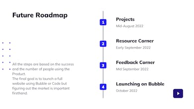 Peer Connect gallery image