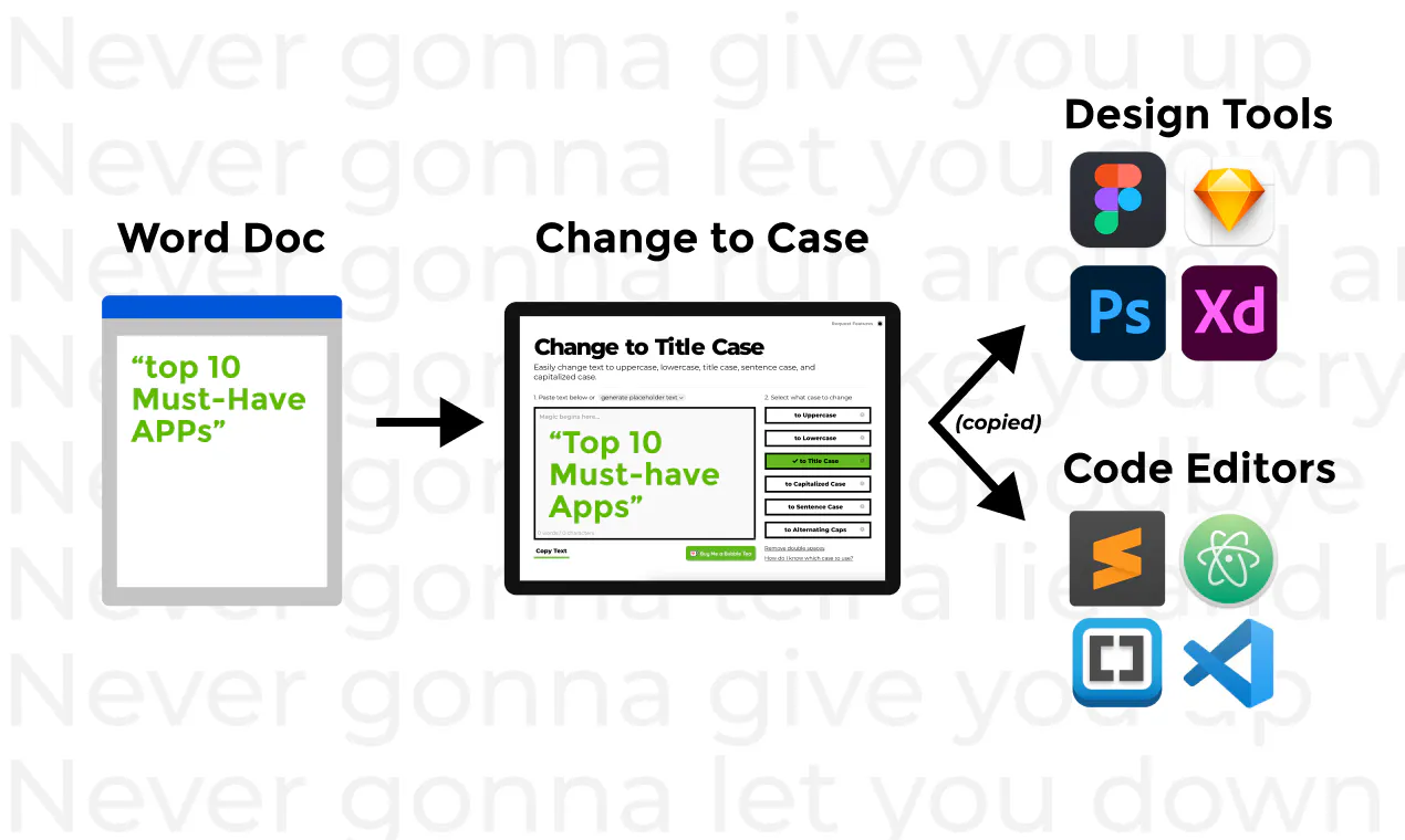 Change to Case gallery image