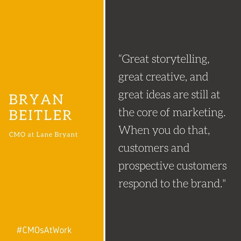 Chief Marketing Officers at Work gallery image