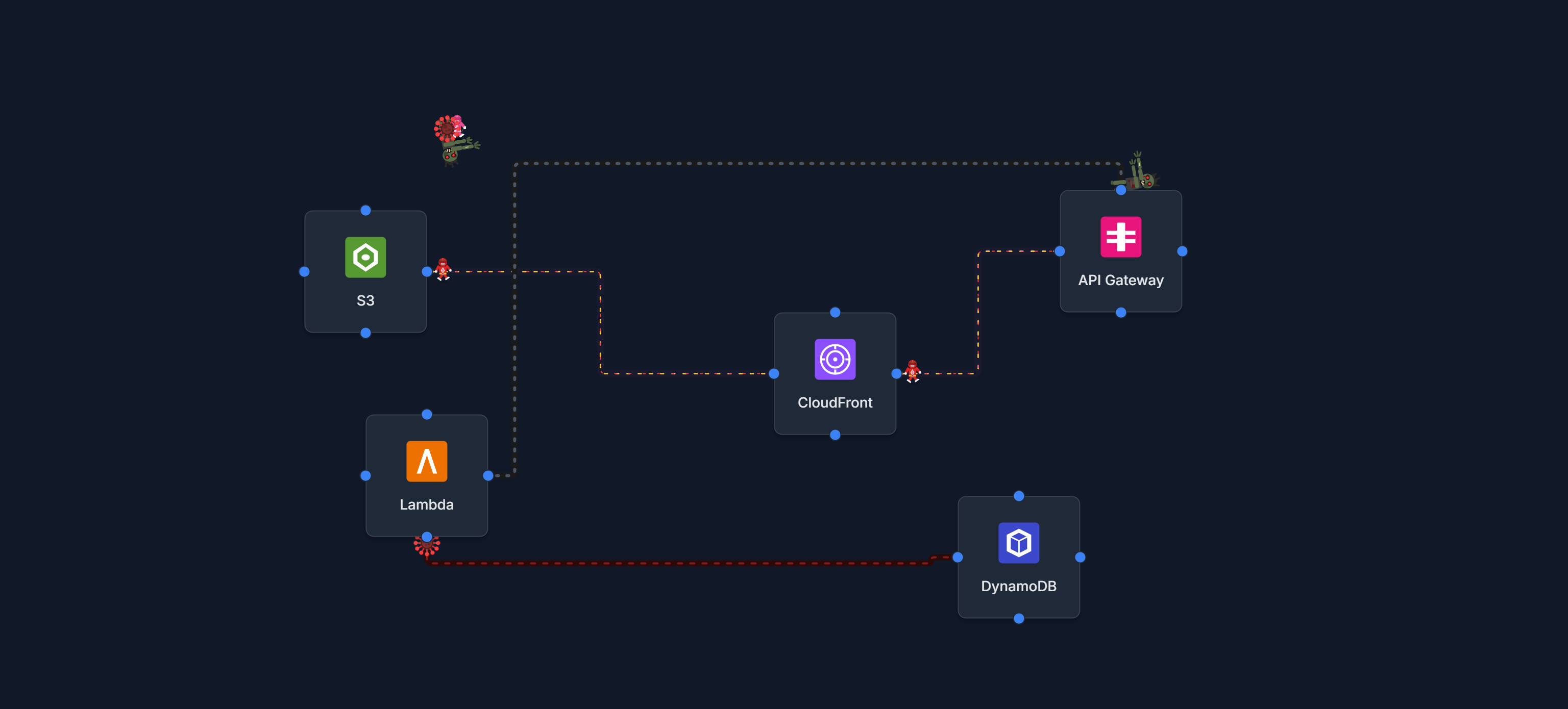 AWS Playboard gallery image