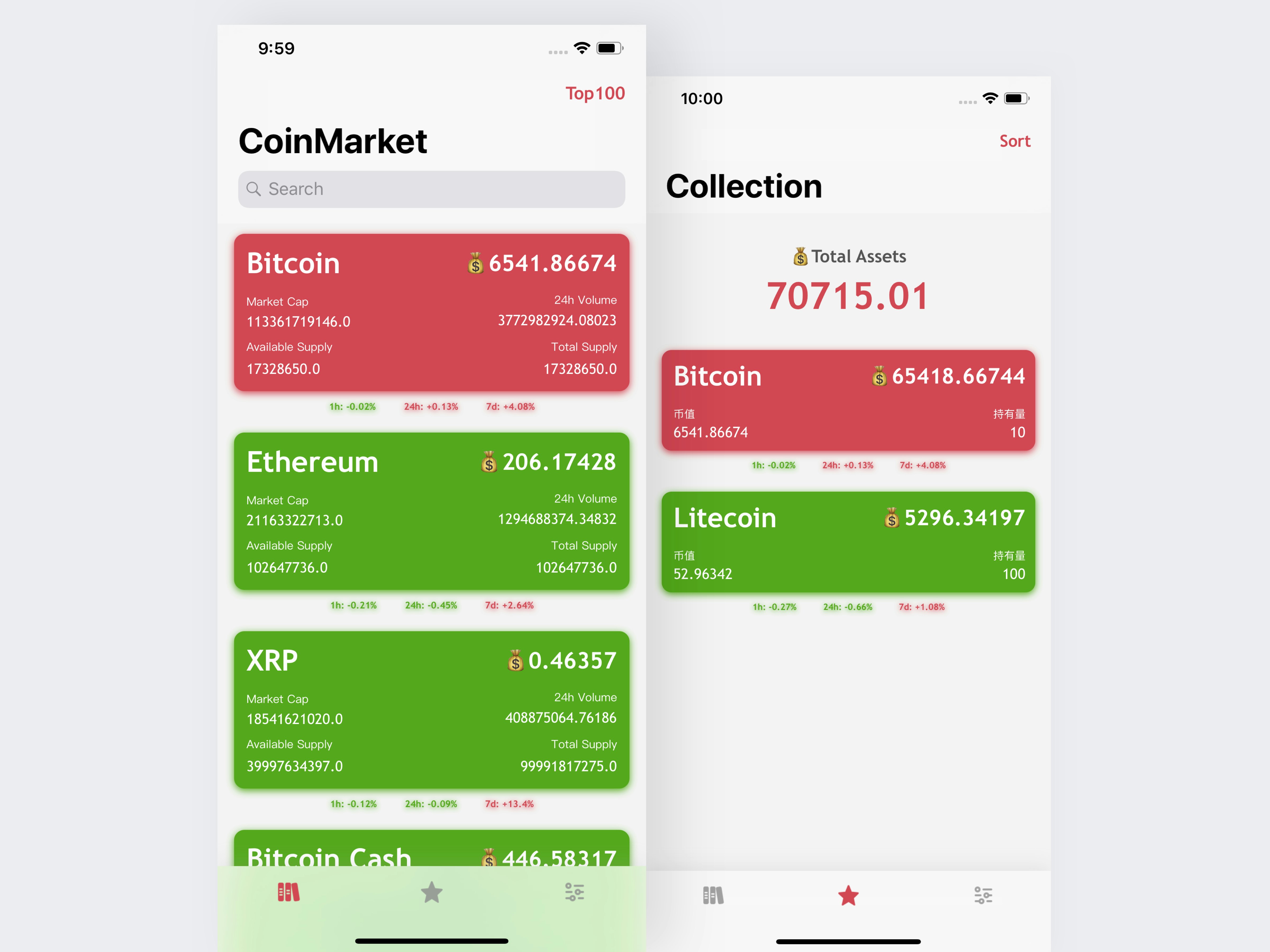 CoinsAlbum gallery image