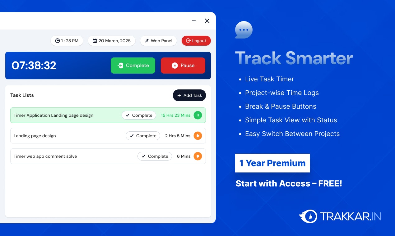 TRAKKAR.in - Monitoraggio del tempo più intelligente media 2