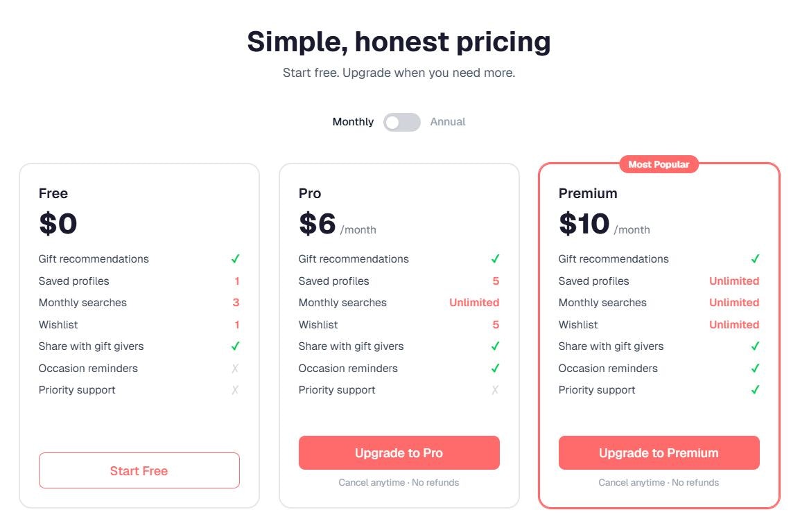 Discover Gift Ideas gallery image