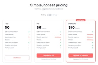 Discover Gift Ideas gallery image