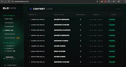 ELONODE gallery image