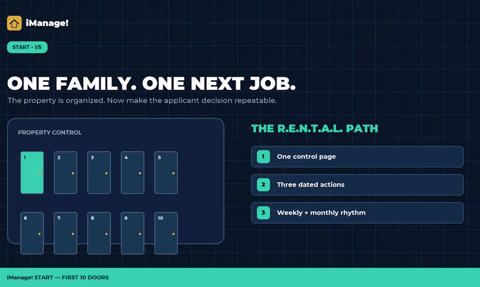 iManage! START — First 10 Doors screenshot 3