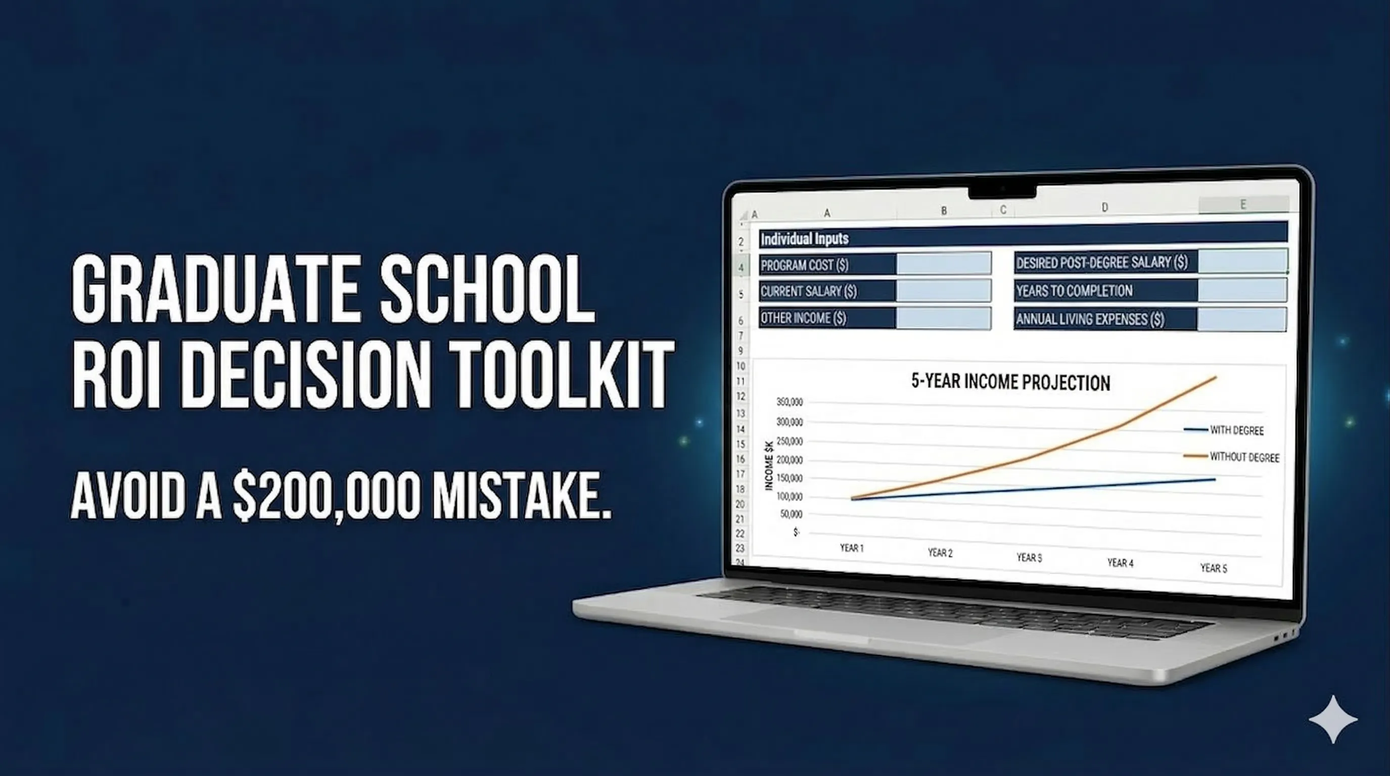 Banner del producto Graduate School ROI Decision Toolkit
