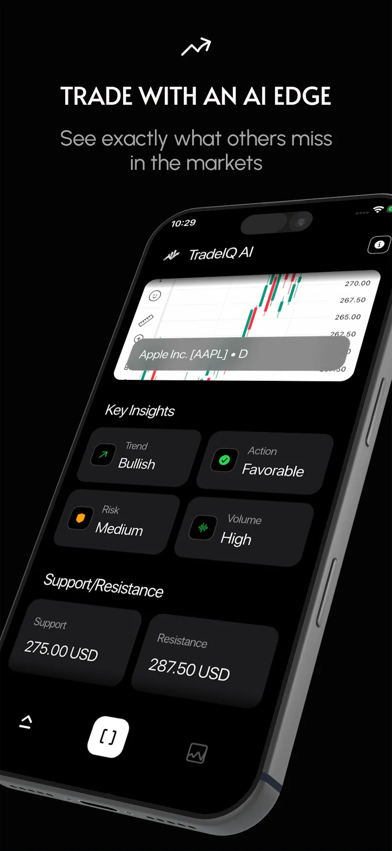 TradeIQ - AI Trading Assistant App screenshot 1