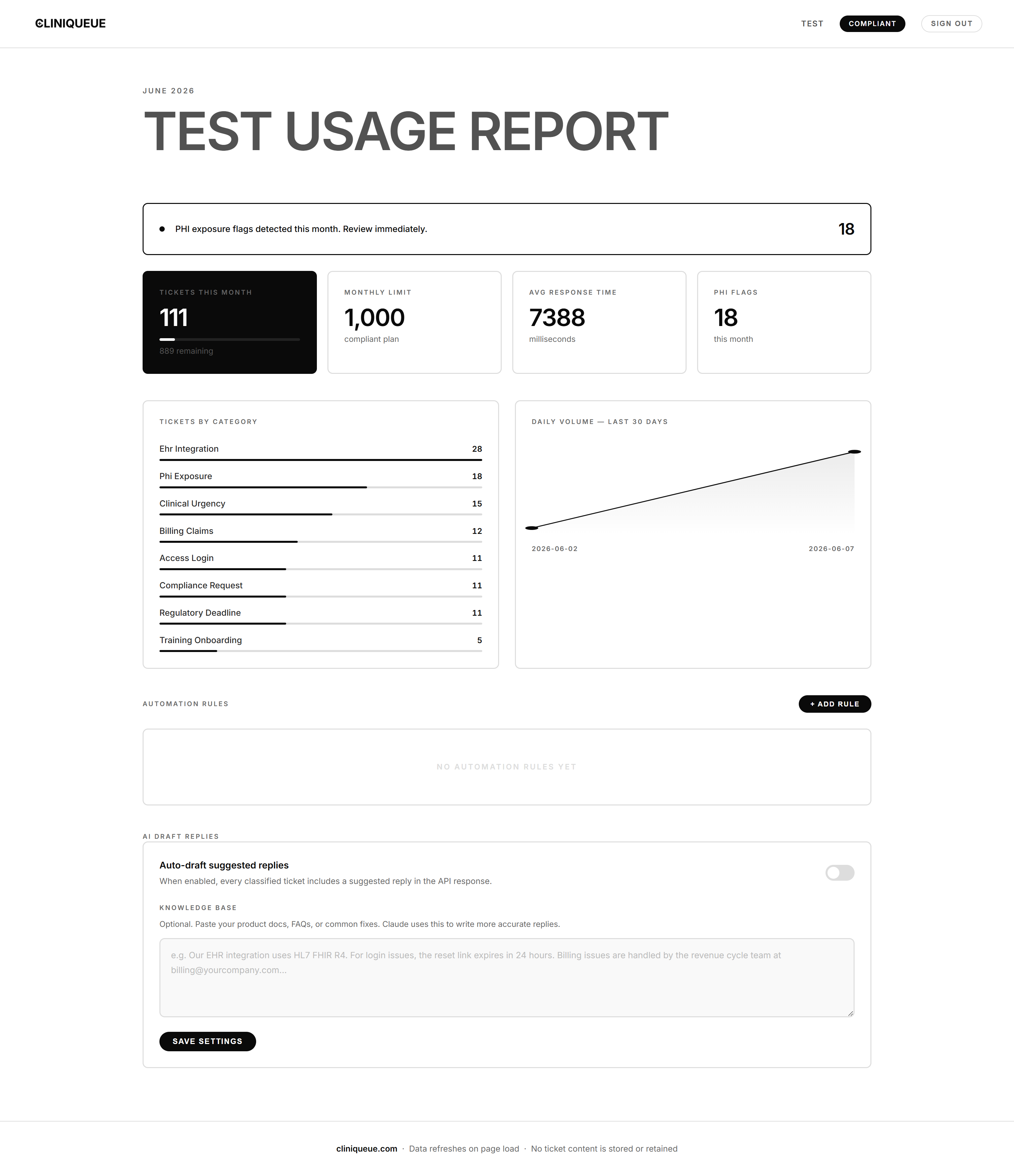 CliniQueue gallery image