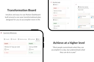 1 Year Transformation Board gallery image