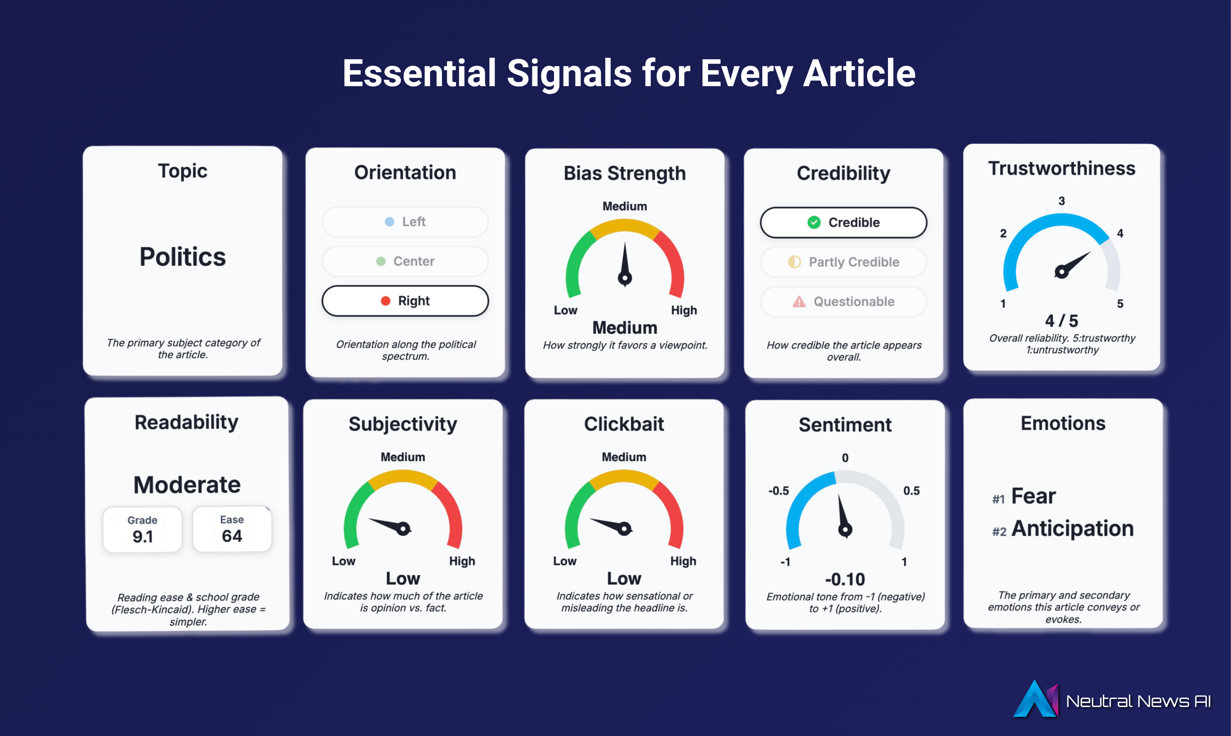 Neutral News AI gallery image