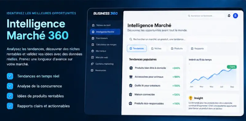 BUSINESS 360 screenshot 4