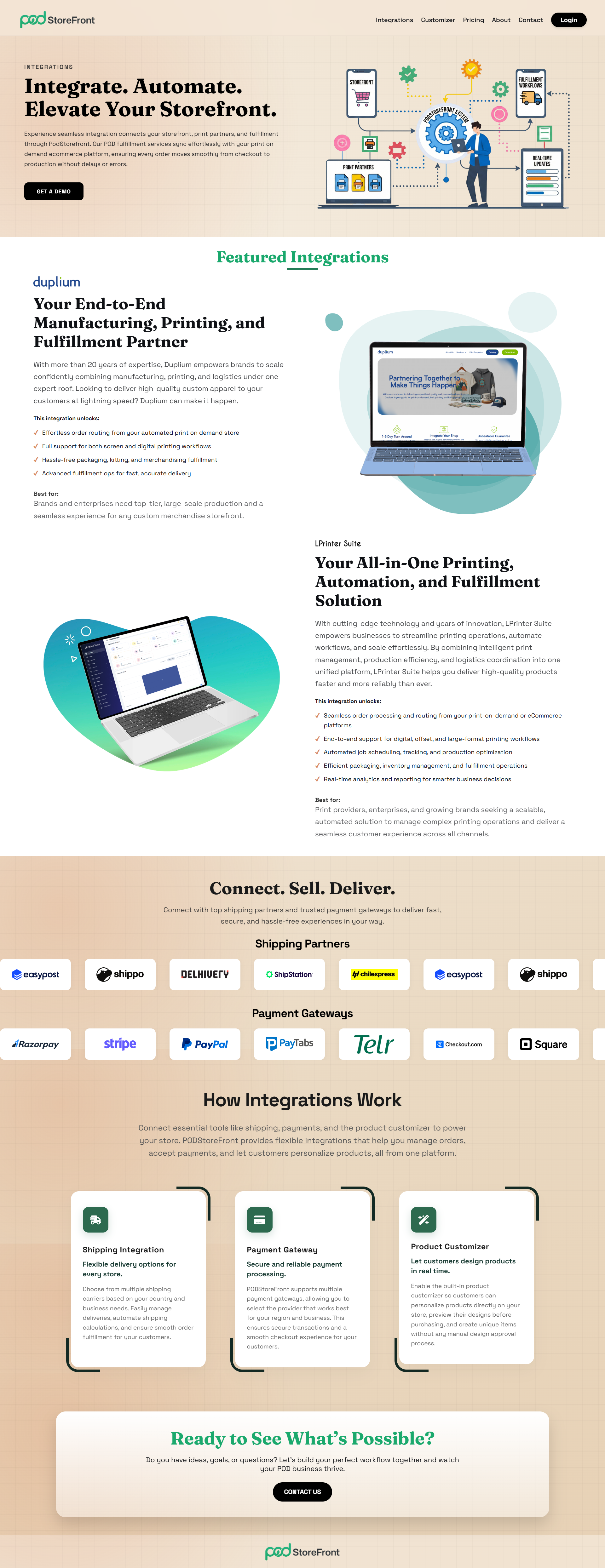 PODStoreFront  gallery image