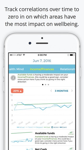 GungHo - Awesome lifehack app gallery image