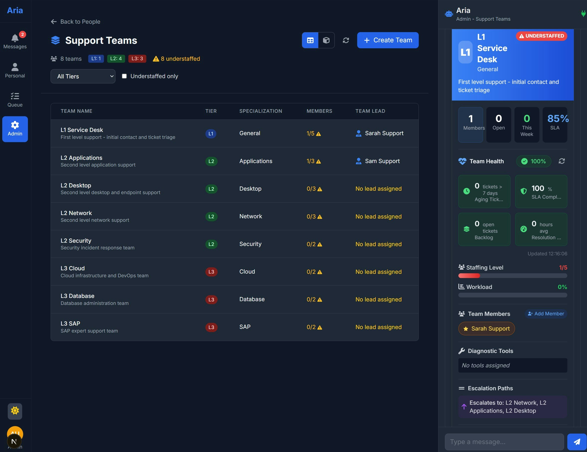 ARIA - Main product screenshot demonstrating key features and user interface